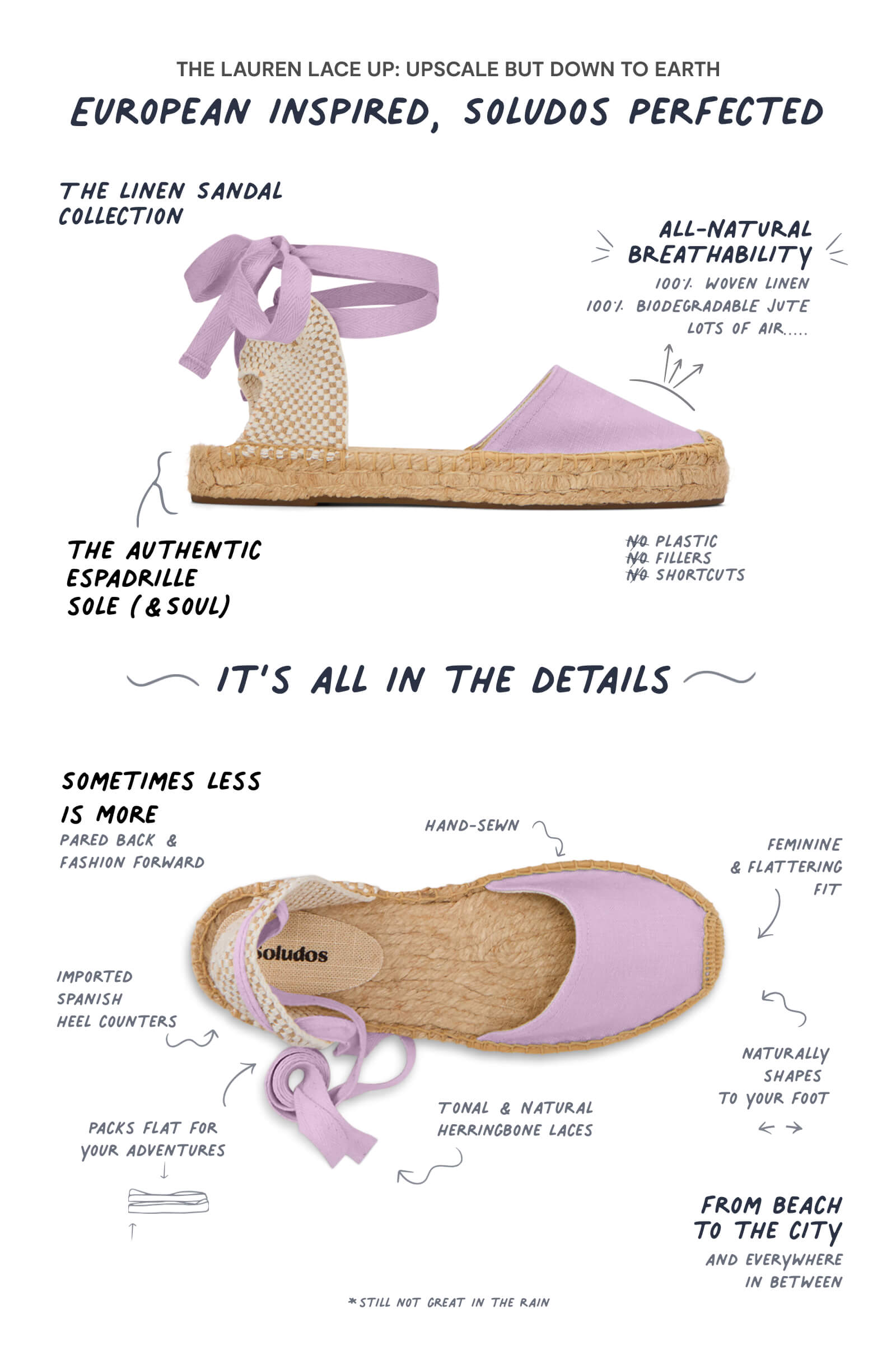 Lavender espadrilles hot sale