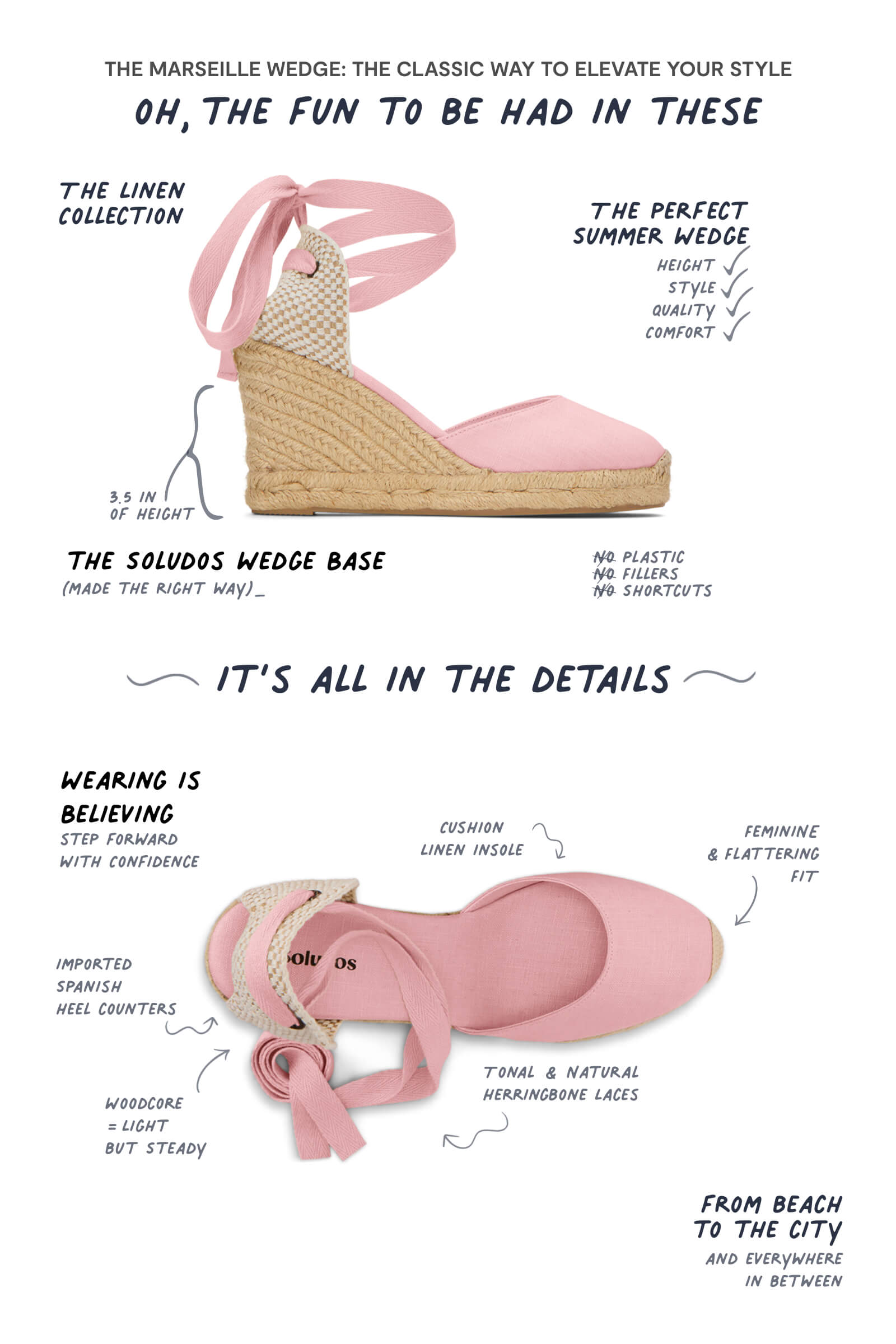 The Marseille Wedge Classic Blush Women s Wedge Espadrilles Soludos