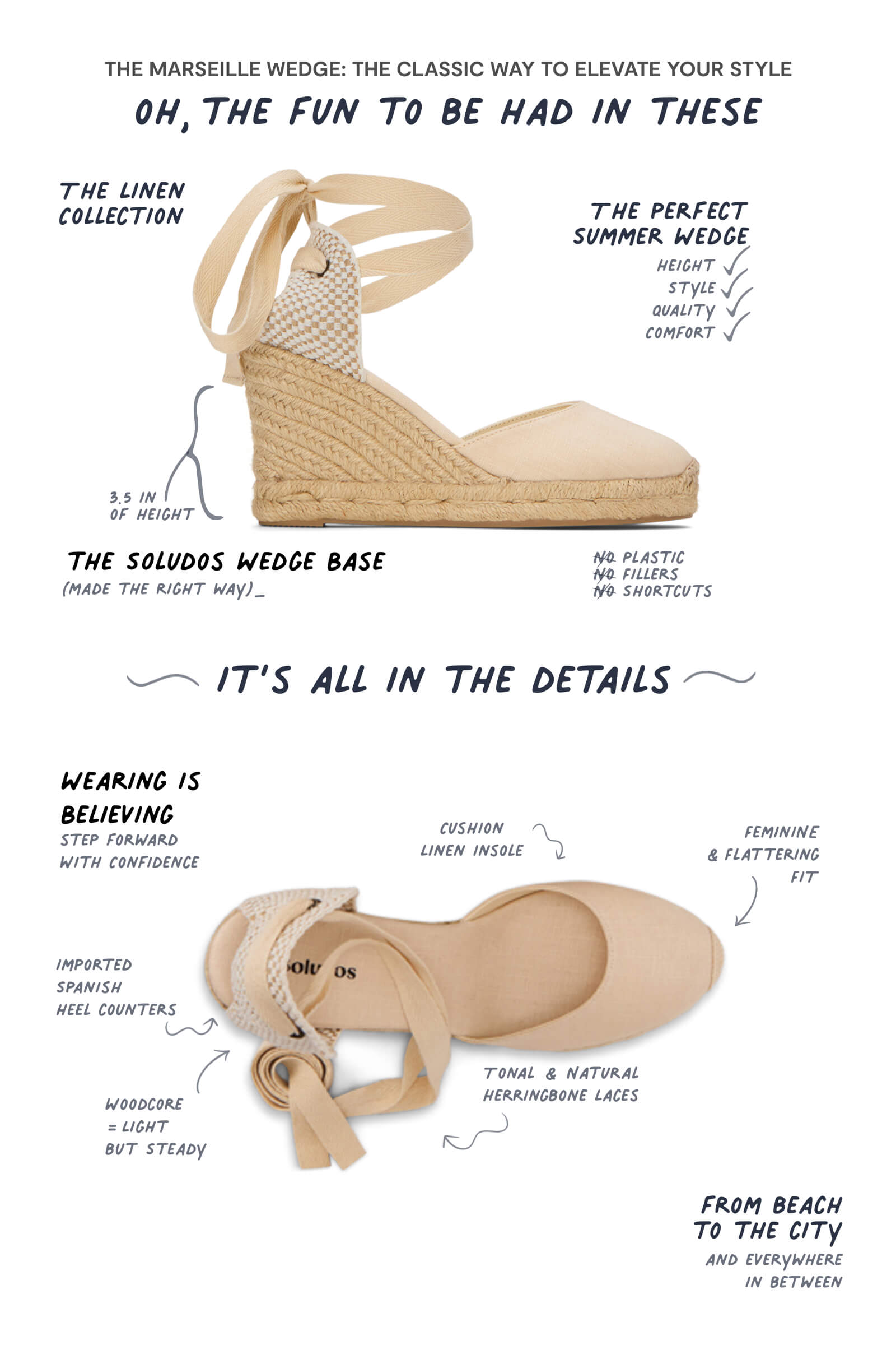 The Marseille Wedge Classic Ivory Women s Wedge Espadrilles Soludos