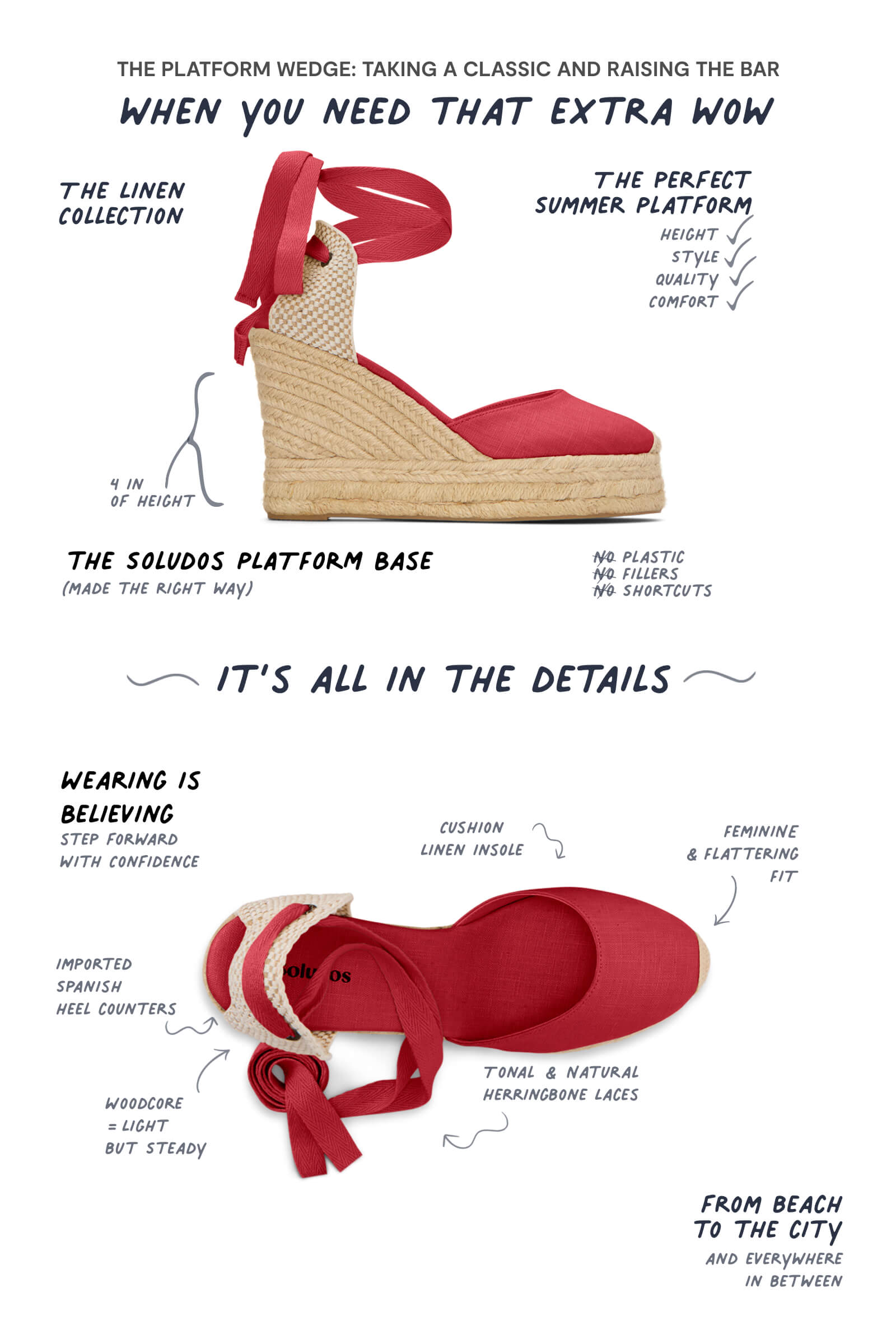 All red wedges discount