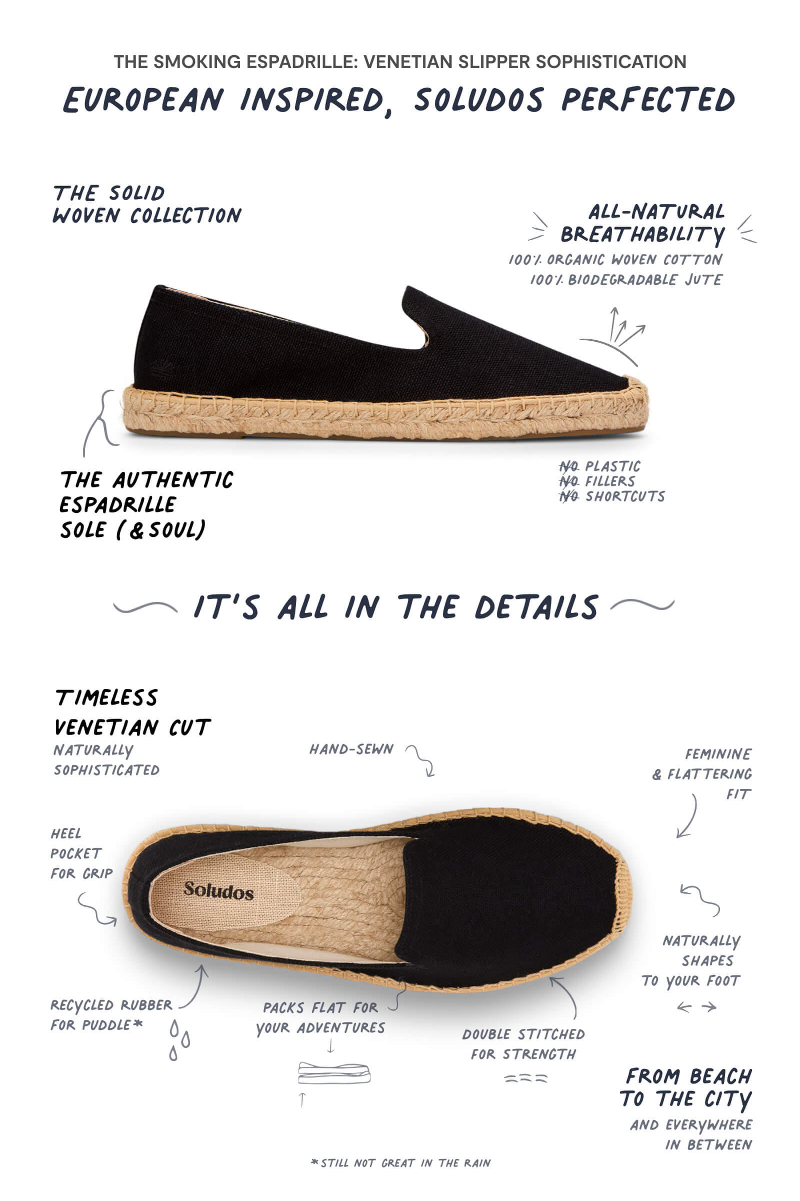 Soludos platform smoking espadrilles on sale