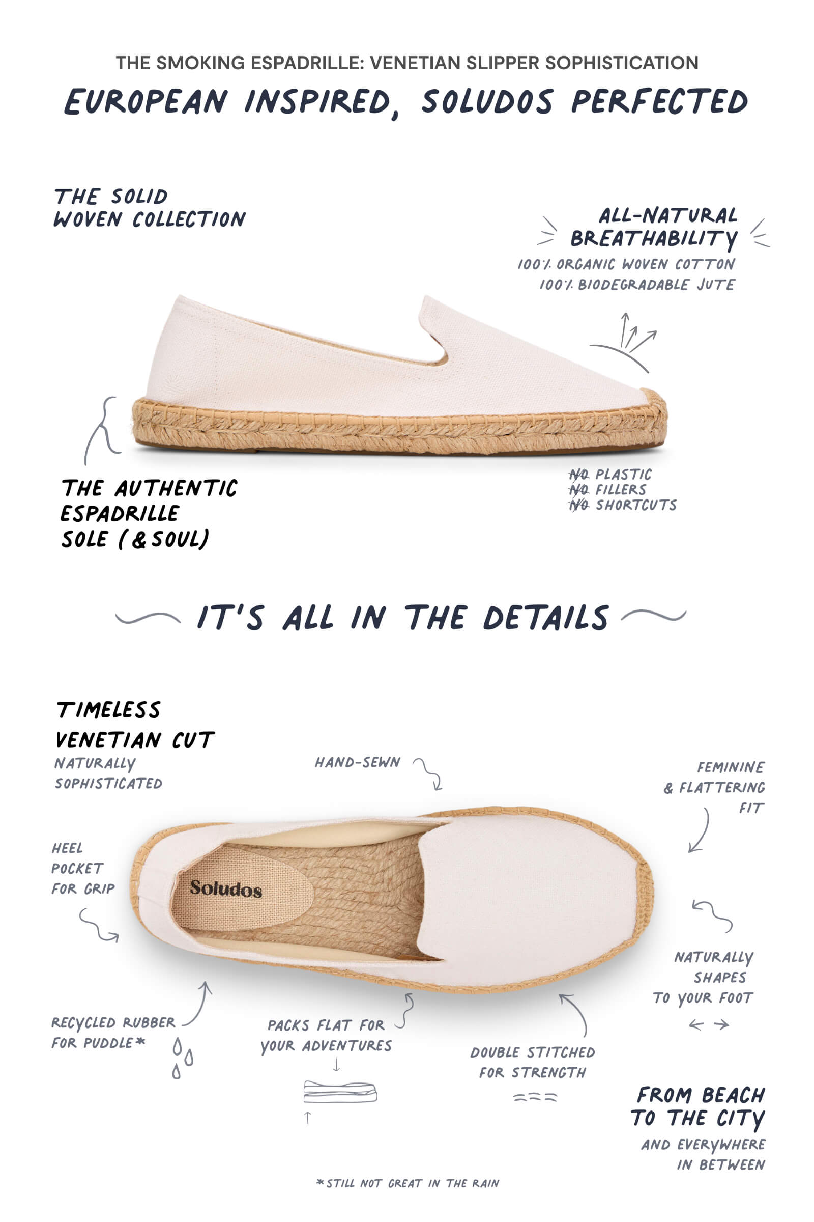 Soludos canvas platform smoking slipper hot sale