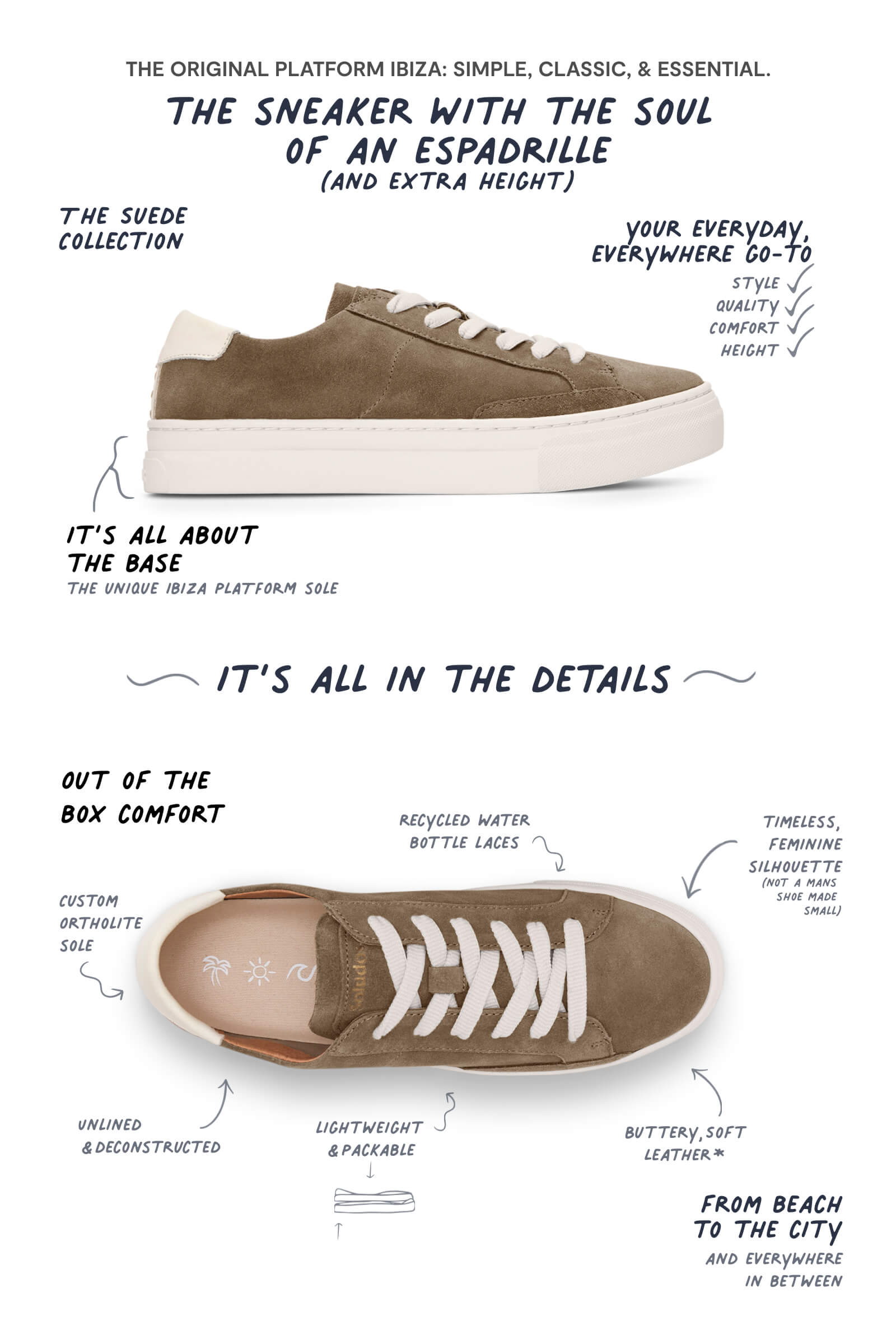 The Ibiza Platform Suede Sage Women s Sneakers Soludos