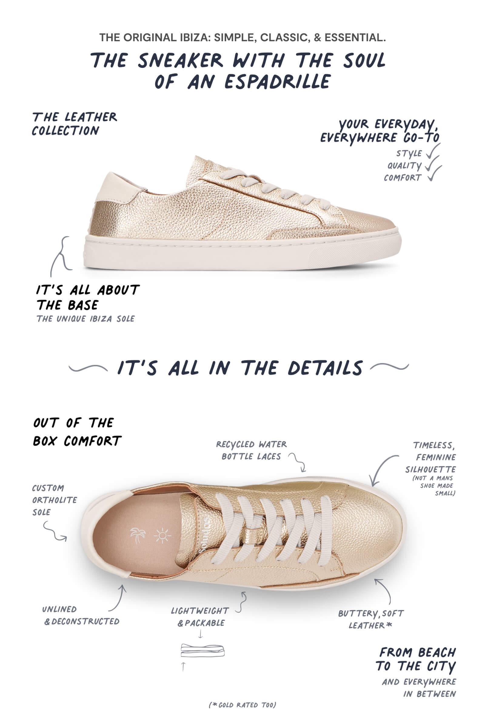 Soludos ibiza leather sneaker new arrivals