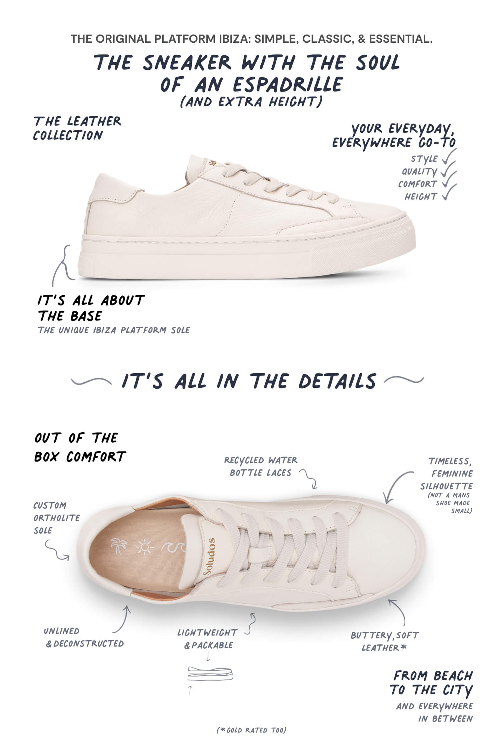 Soludos Ibiza Platform Sneaker Classic White