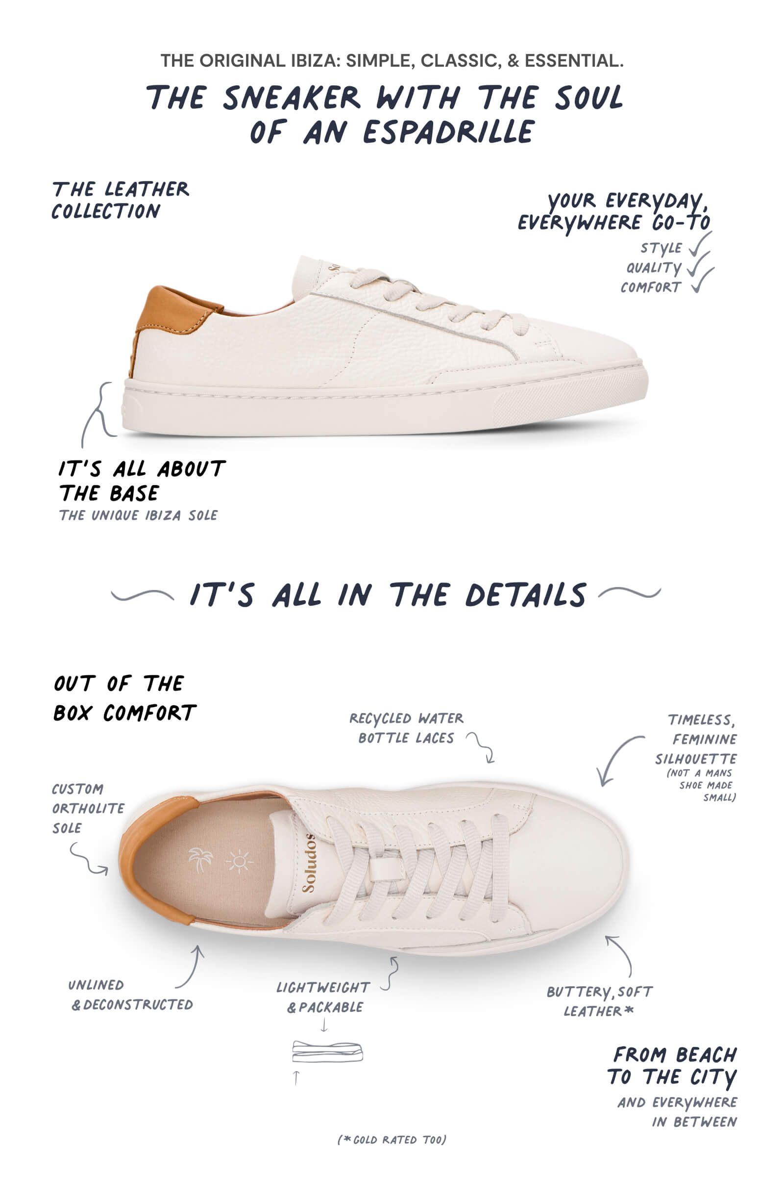 The Original Ibiza Classic White Women s Sneakers Soludos