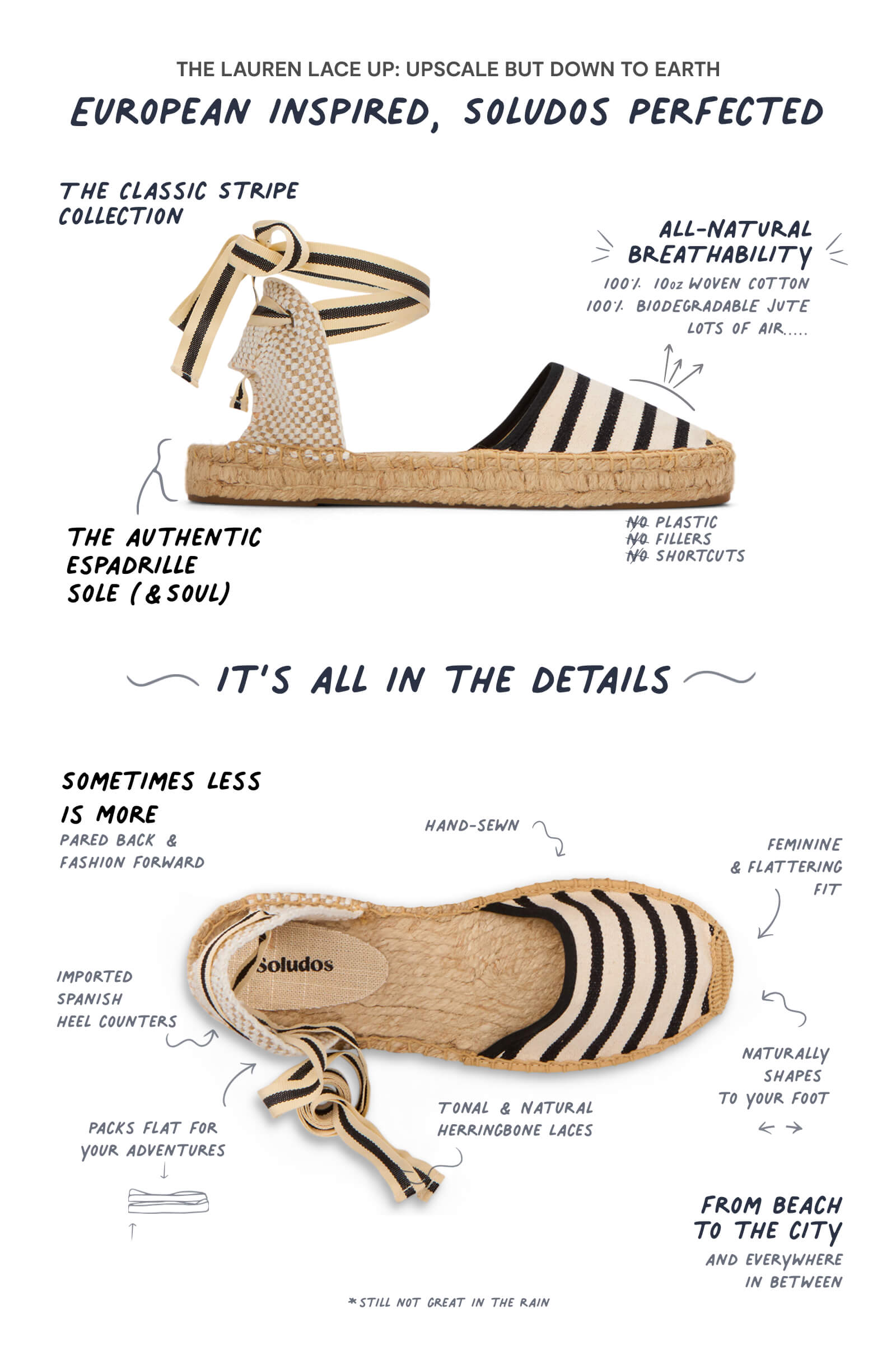 Soludos tie espadrilles shop