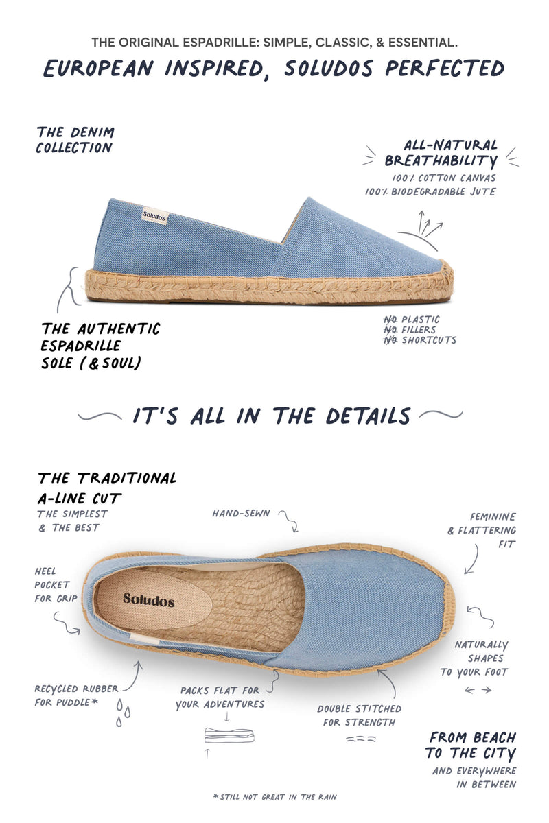 Soludos Original Womenâs Espadrille - Light Wash Denim
